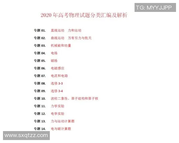 独家解析：液化天然气技术的优势与挑战全面对比分析